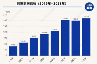 雷竞技进不去截图2